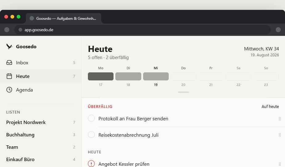 Die Heute-Ansicht von Goosedo im Browser: links die Listen, rechts überfällige und heutige Aufgaben mit Wochenleiste.